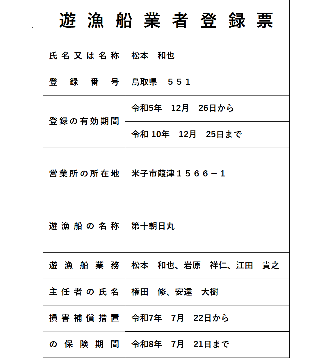 遊漁船登録票10