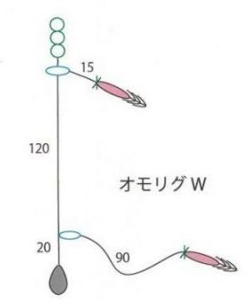 オモリグダブル